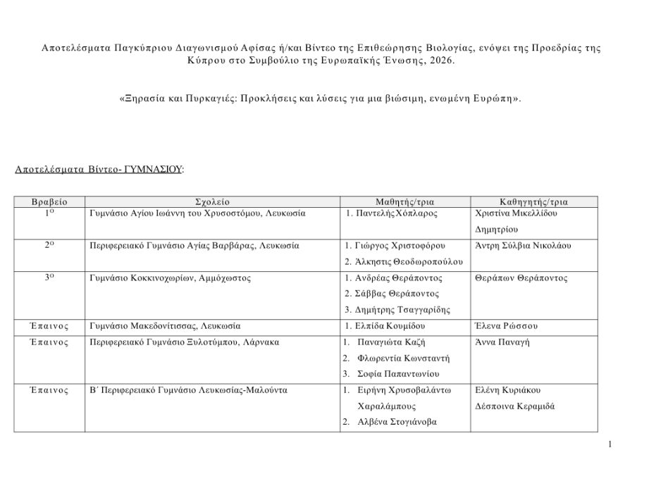 2ο Παγκύπριο Βραβείο για το Σχολείο μας στον Διαγωνισμό της Επιθεώρησης Βιολογίας!
